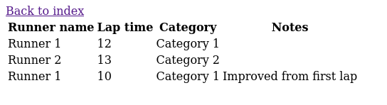 Race details